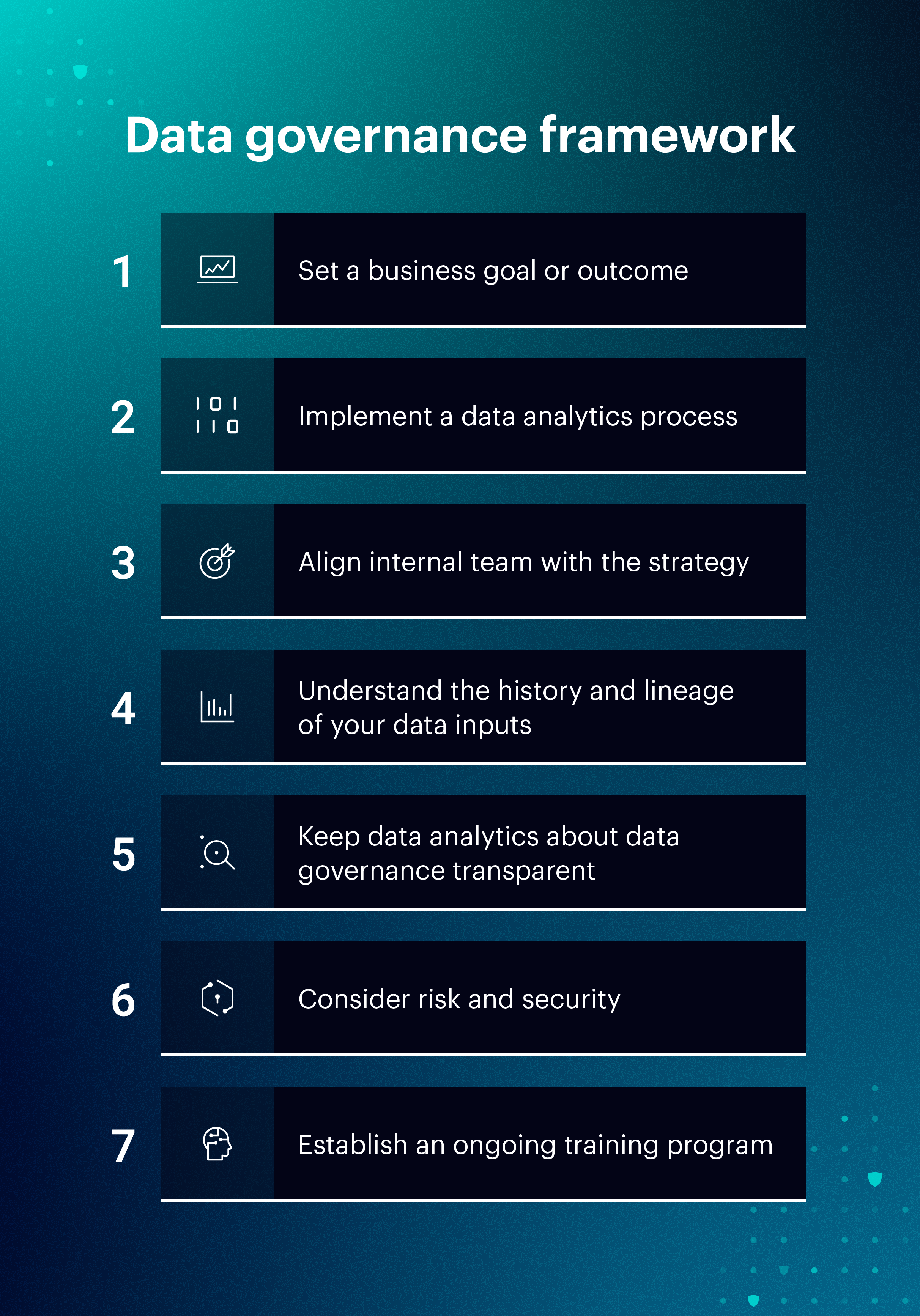 What Is Data Governance? Framework and Best Practices